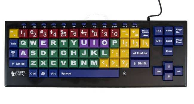 Teclado alternativo