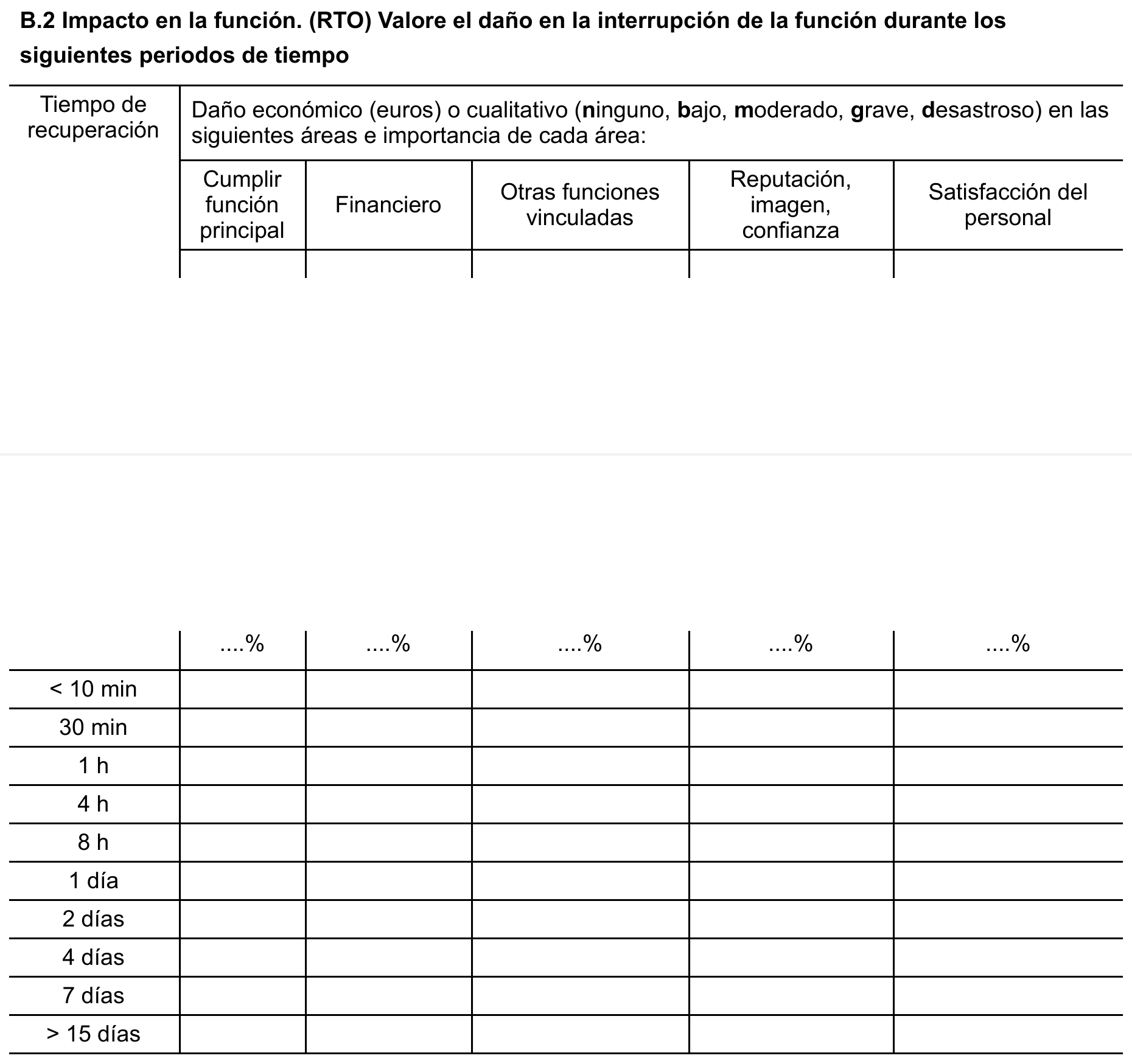 Formulario de ejemplo