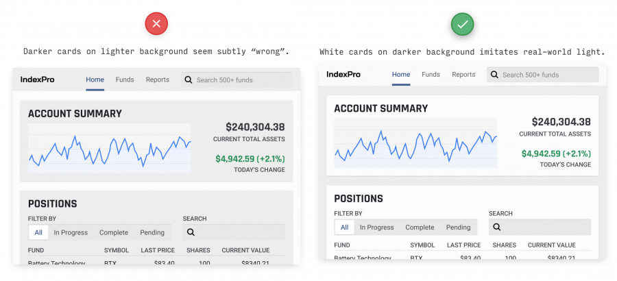 De izquierda a derecha, ejemplo de como NO usar la luz y de como SI usar la luz