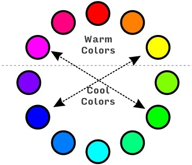 Rueda de colores según su calidez