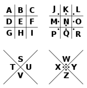 Clave de Francmasón