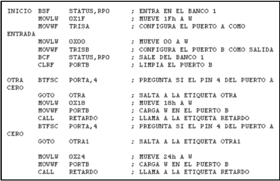 Ejemplo de lenguaje ensamblador