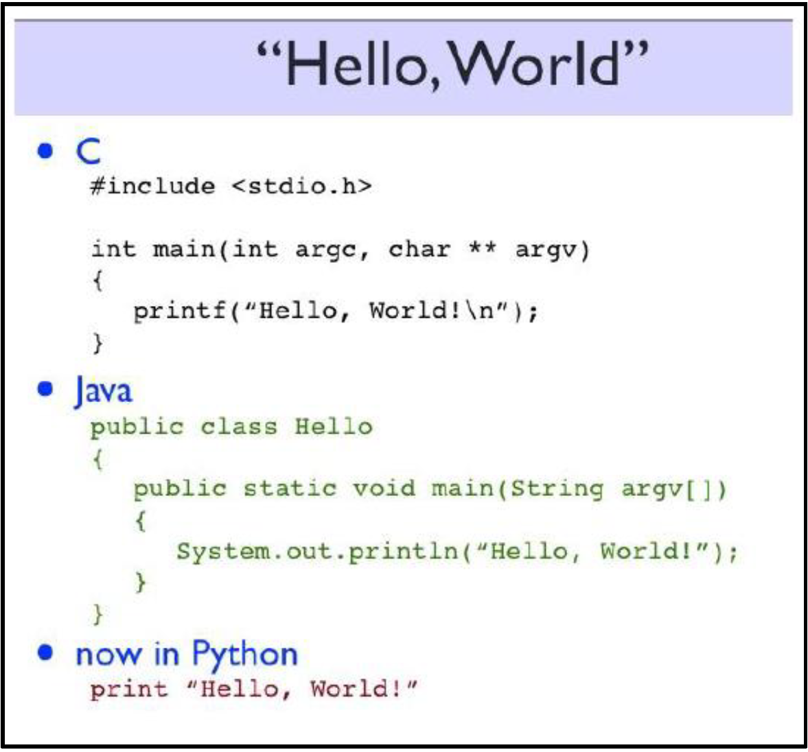 Hola mundo en lenguaje C, Java, Python