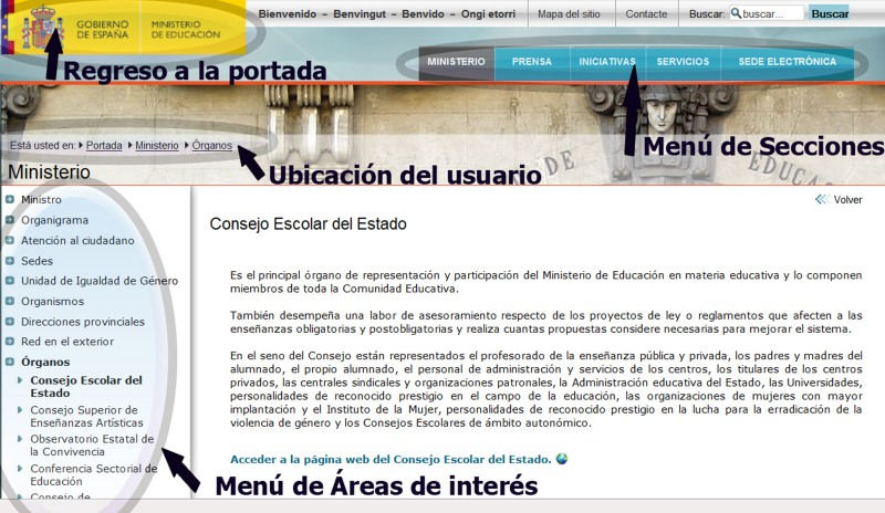 Elementos de navegación en la web del ministerio de educación