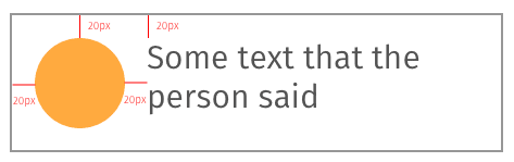 Tamaños de los márgenes