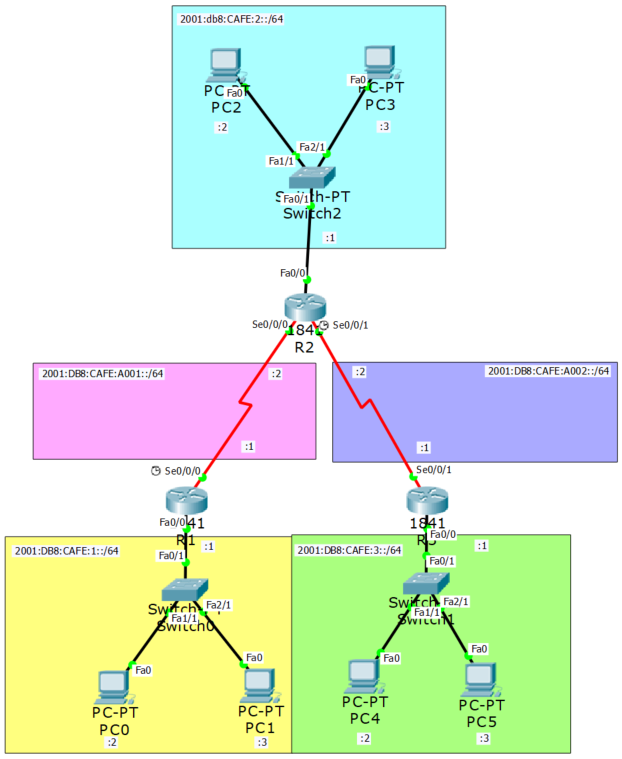 imgDescription