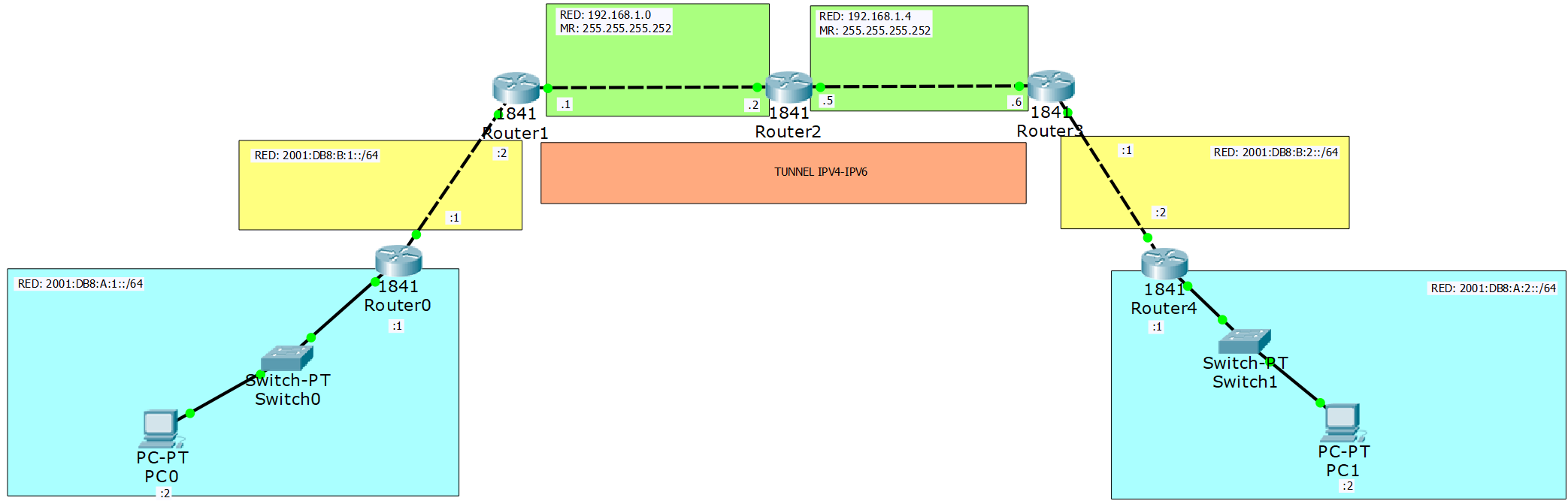 imgDescription