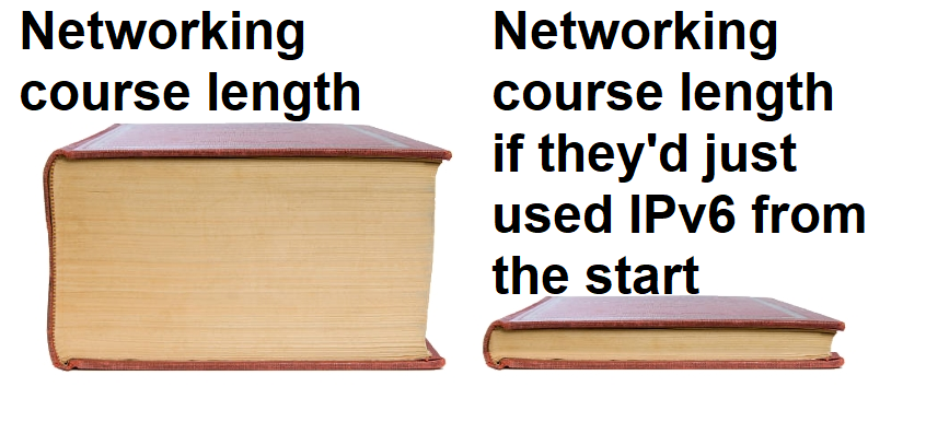 Traducción de direcciones privadas a públicas