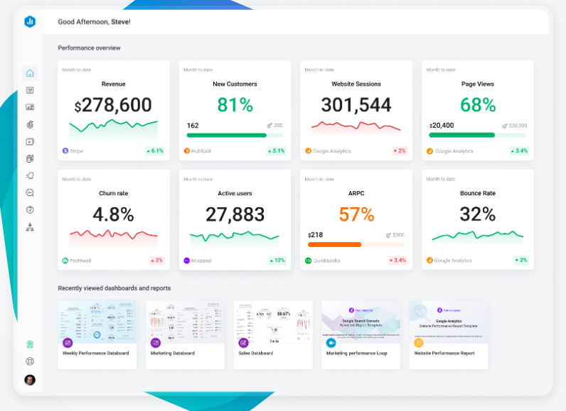 Cuadro de mando de un ERP