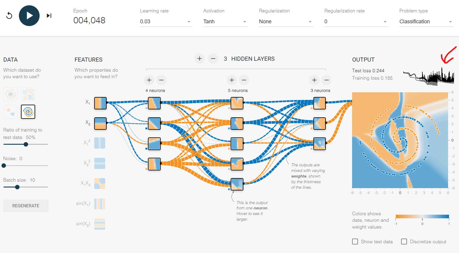 Entrenamiento inestable en Tensorflow Playground