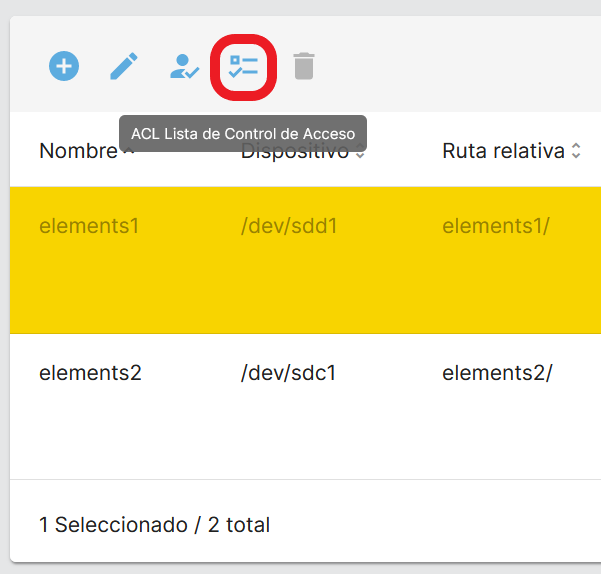 Botón para editar las ACL