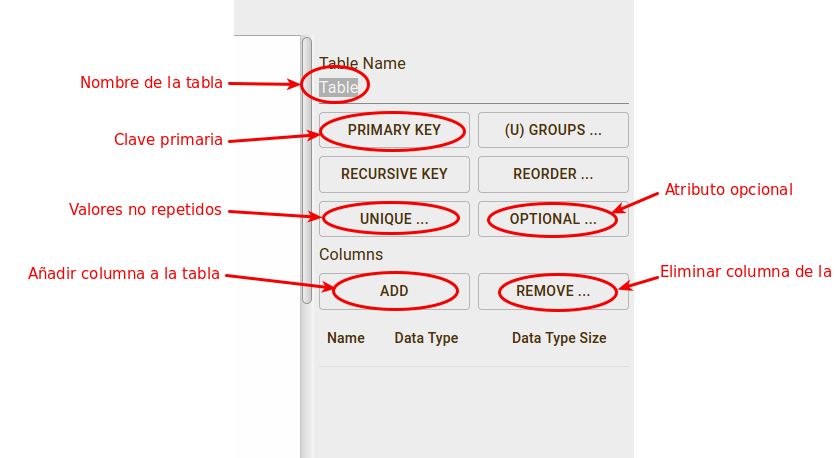 Propiedades de tabla