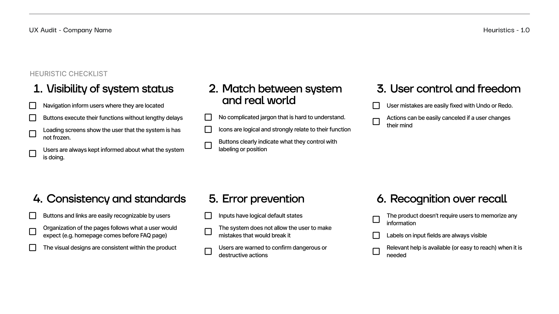 Checklist de usabilidad basada en los principios de Jakob Nielsen. Parte 1.