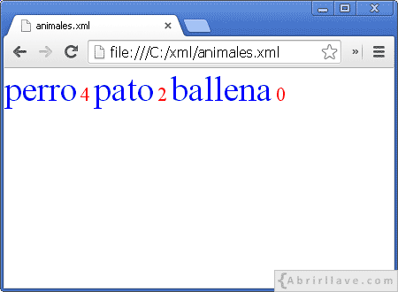 Visualización del archivo animales.xml en Google Chrome