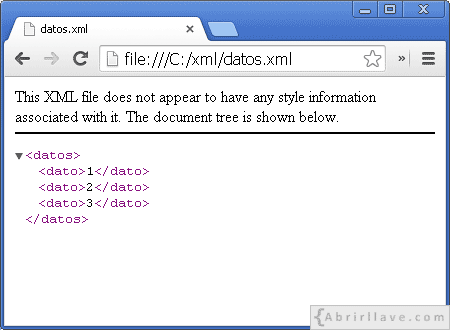 Visualización del archivo datos.xml en Google Chrome