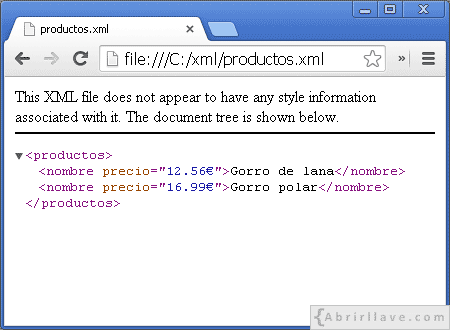 Visualización del archivo productos.xml